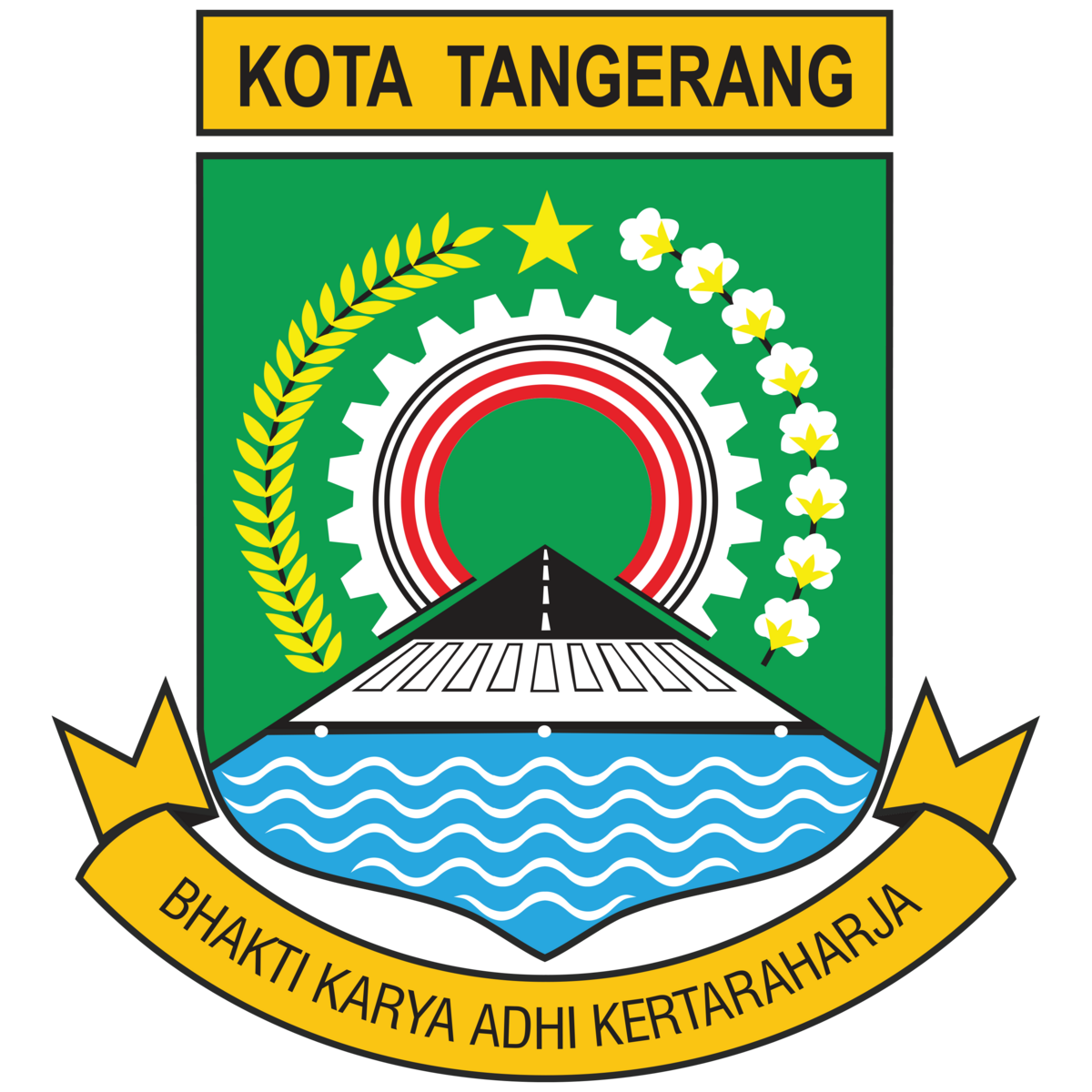 Kota Tangerang